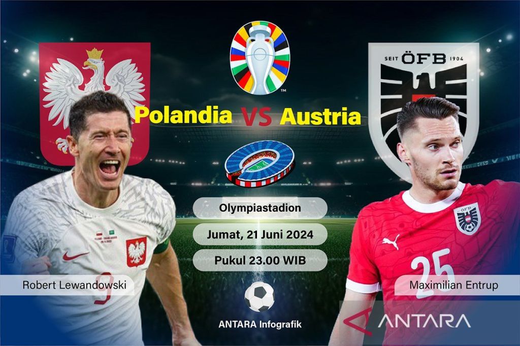 Polandia berharap Lewandowski ubah peruntungan saat hadapi&nbsp;Austria